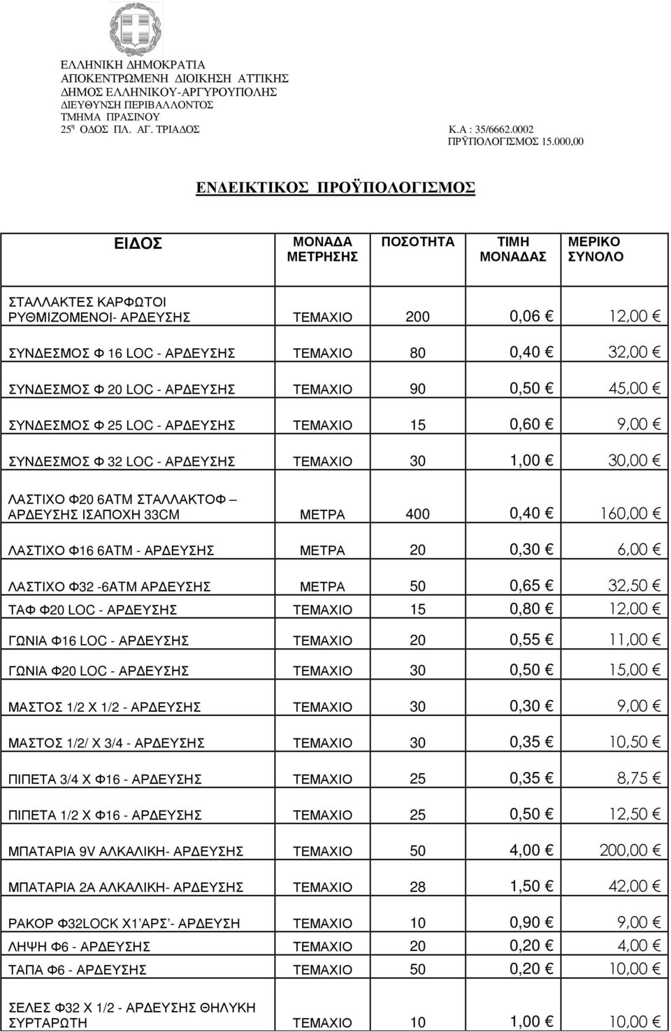 ΕΣΜΟΣ Φ 20 LOC - ΑΡ ΕΥΣΗΣ 90 0,50 45,00 ΣΥΝ ΕΣΜΟΣ Φ 25 LOC - ΑΡ ΕΥΣΗΣ 15 0,60 9,00 ΣΥΝ ΕΣΜΟΣ Φ 32 LOC - ΑΡ ΕΥΣΗΣ 30 1,00 30,00 ΛΑΣΤΙΧΟ Φ20 6ATM ΣΤΑΛΛΑΚΤΟΦ ΑΡ ΕΥΣΗΣ ΙΣΑΠΟΧΗ 33CM ΜΕΤΡΑ 400 0,40 160,00