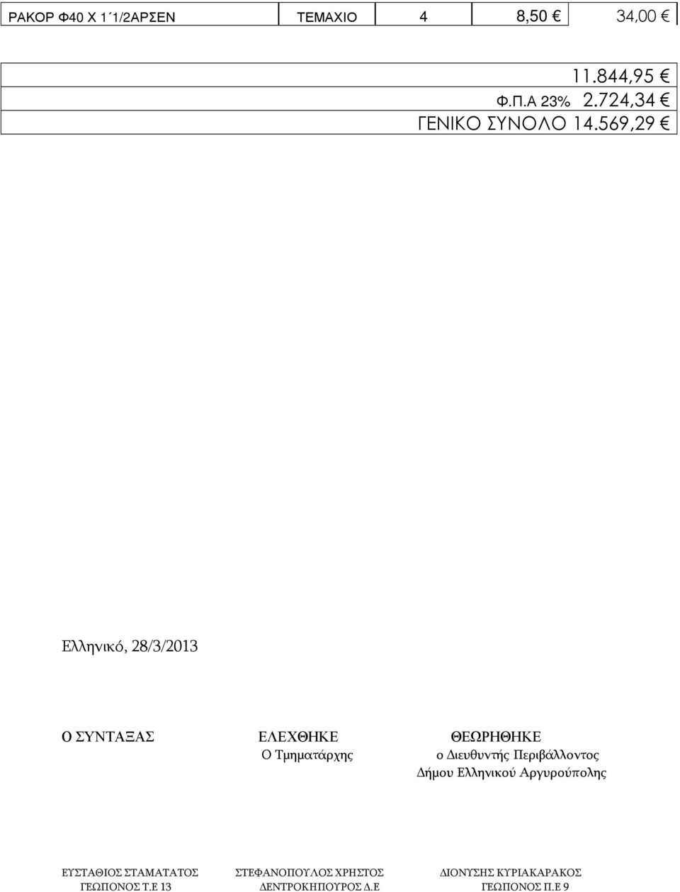 569,29 Ελληνικό, 28/3/2013 Ο ΣΥΝΤΑΞΑΣ ΕΛΕΧΘΗΚΕ ΘΕΩΡΗΘΗΚΕ Ο Τμηματάρχης ο