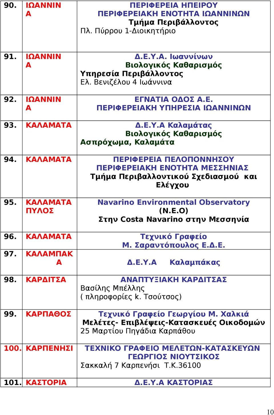 ΚΑΛΑΜΑΤΑ ΠΕΡΙΦΕΡΕΙΑ ΠΕΛΟΠΟΝΝΗΣΟΥ ΠΕΡΙΦΕΡΕΙΑ ΕΝΟΤΗΤΑ ΜΕΣΣΗΝΙΑΣ Τμήμα Περιβαλλοντικού Σχεδιασμού και Ελέγχου 95. ΚΑΛΑΜΑΤΑ ΠΥΛΟΣ Navarino Environmental Observatory (N.E.O) Στην Costa Navarino στην Μεσσηνία 96.