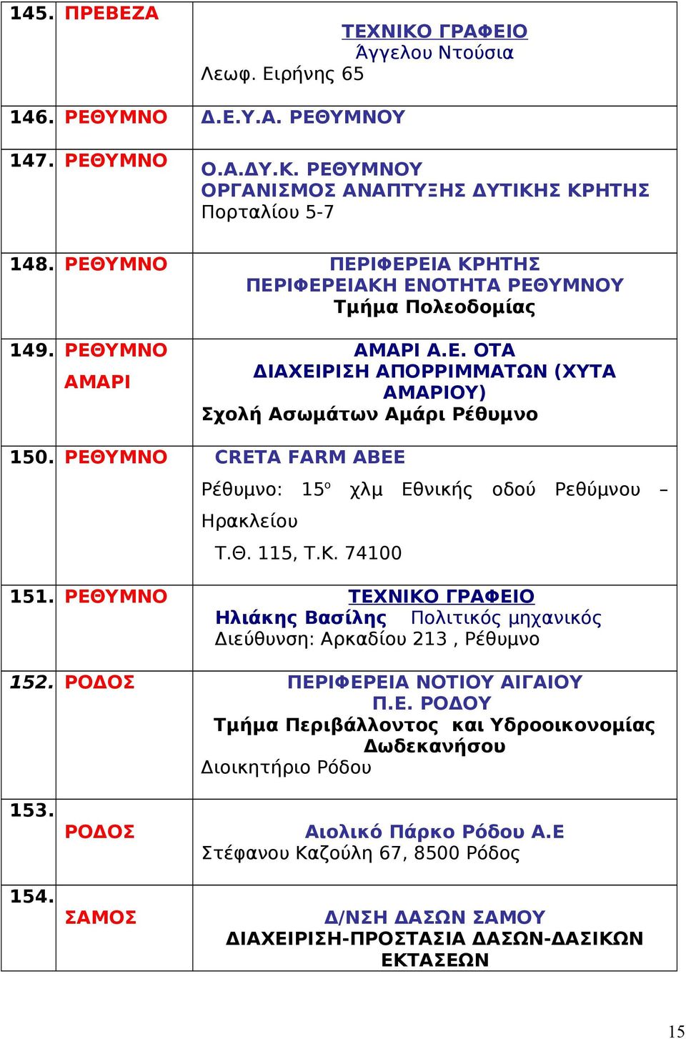 ΡΕΘΥΜΝΟ CRETA FARM ABEE Ρέθυμνο: 15 ο χλμ Εθνικής οδού Ρεθύμνου Ηρακλείου Τ.Θ. 115, Τ.Κ. 74100 151. ΡΕΘΥΜΝΟ ΤΕΧΝΙΚΟ ΓΡΑΦΕΙΟ Ηλιάκης Βασίλης Πολιτικός μηχανικός Διεύθυνση: Αρκαδίου 213, Ρέθυμνο 152.