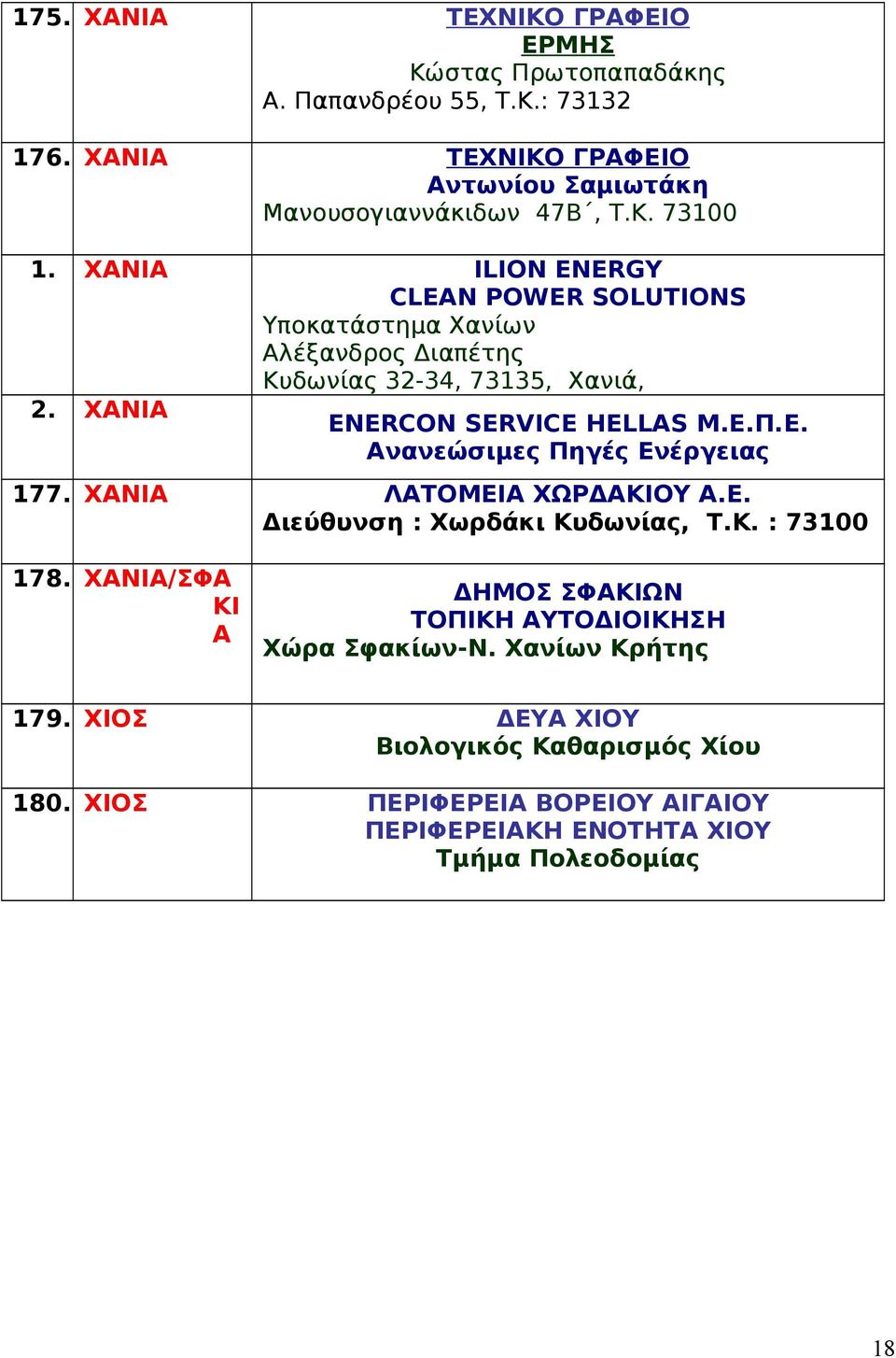 Π.Ε. Ανανεώσιμες Πηγές Ενέργειας 177. ΧΑΝΙΑ ΛΑΤΟΜΕΙΑ ΧΩΡΔΑΚΙΟΥ Α.Ε. Διεύθυνση : Χωρδάκι Κυδωνίας, T.K. : 73100 178.