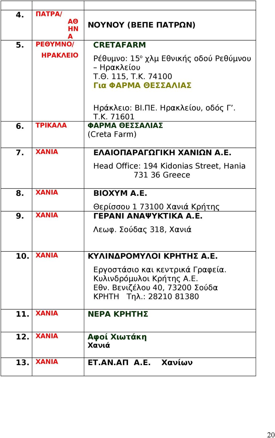 ΧΑΝΙΑ ΓΕΡΑΝΙ ΑΝΑΨΥΚΤΙΚΑ Α.Ε. Λεωφ. Σούδας 318, Χανιά 10. ΧΑΝΙΑ ΚΥΛΙΝΔΡΟΜΥΛΟΙ ΚΡΗΤΗΣ Α.Ε. 11. ΧΑΝΙΑ ΝΕΡΑ ΚΡΗΤΗΣ Εργοστάσιο και κεντρικά Γραφεία. Κυλινδρόμυλοι Κρήτης Α.Ε. Εθν.