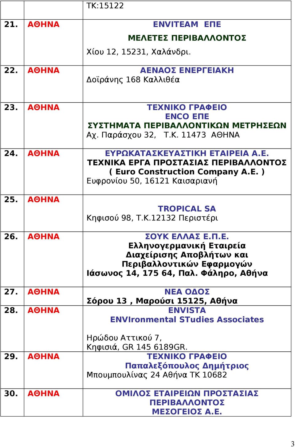 E. ) Ευφρονίου 50, 16121 Καισαριανή 25. ΑΘΗΝΑ TROPICAL SA Κηφισού 98, Τ.Κ.12132 Περιστέρι 26. ΑΘΗΝΑ ΣΟΥΚ ΕΛΛΑΣ Ε.Π.Ε. Ελληνογερμανική Εταιρεία Διαχείρισης Αποβλήτων και Περιβαλλοντικών Εφαρμογών Ιάσωνος 14, 175 64, Παλ.