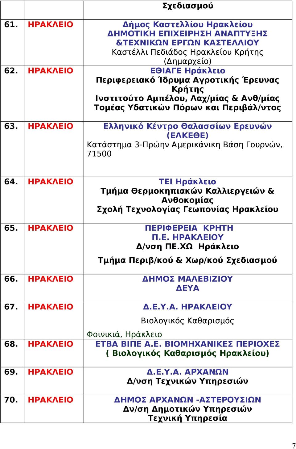 ΗΡΑΚΛΕΙΟ Ελληνικό Κέντρο Θαλασσίων Ερευνών (ΕΛΚΕΘΕ) Κατάστημα 3-Πρώην Αμερικάνικη Βάση Γουρνών, 71500 64.