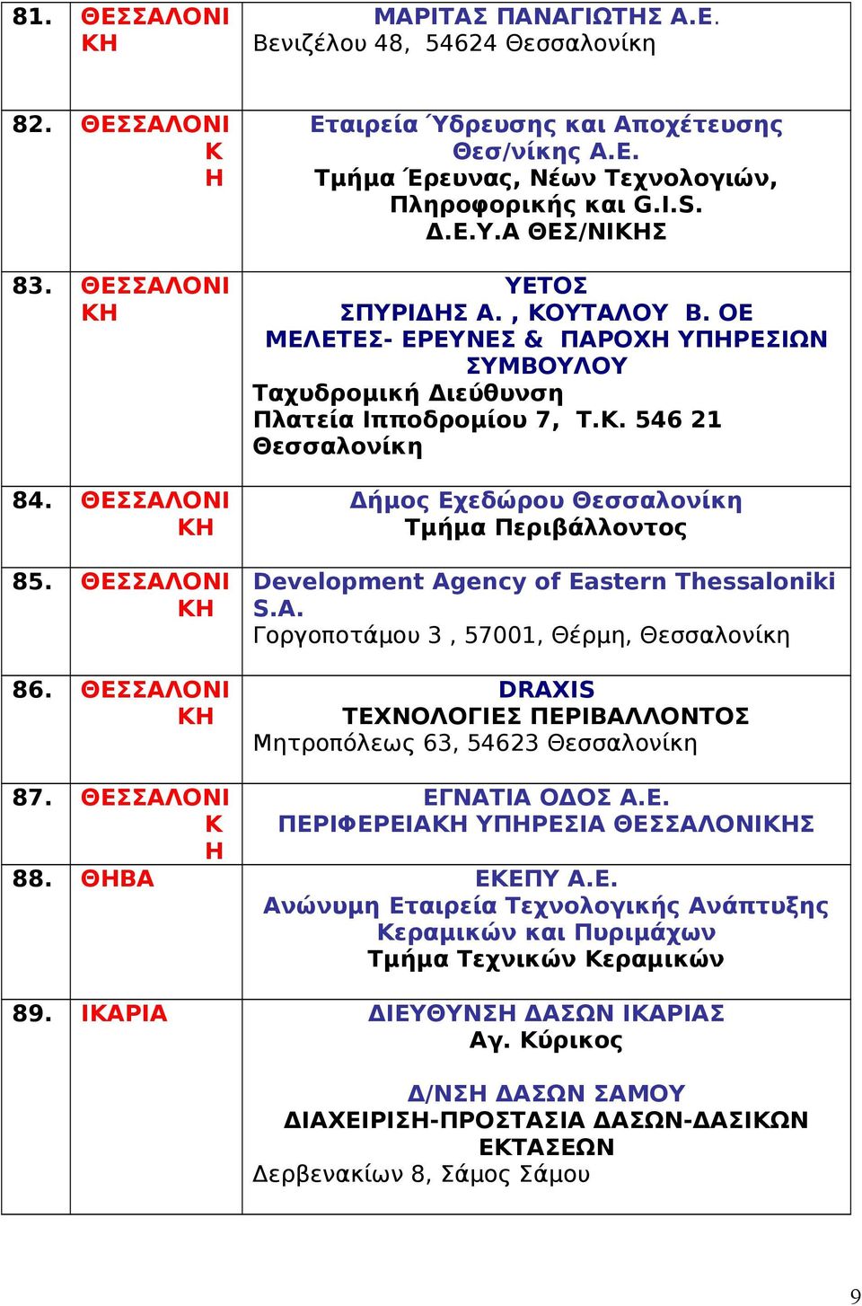 A. Γοργοποτάμου 3, 57001, Θέρμη, Θεσσαλονίκη DRAXIS ΤΕΧΝΟΛΟΓΙΕΣ ΠΕΡΙΒΑΛΛΟΝΤΟΣ Μητροπόλεως 63, 54623 Θεσσαλονίκη 87. ΘΕΣΣΑΛΟΝΙ Κ Η ΕΓΝΑΤΙΑ ΟΔΟΣ Α.Ε. ΠΕΡΙΦΕΡΕΙΑ ΥΠΗΡΕΣΙΑ ΘΕΣΣΑΛΟΝΙΣ 88. ΘΗΒΑ ΕΚΕΠΥ Α.Ε. Ανώνυμη Εταιρεία Τεχνολογικής Ανάπτυξης Κεραμικών και Πυριμάχων Τμήμα Τεχνικών Κεραμικών 89.