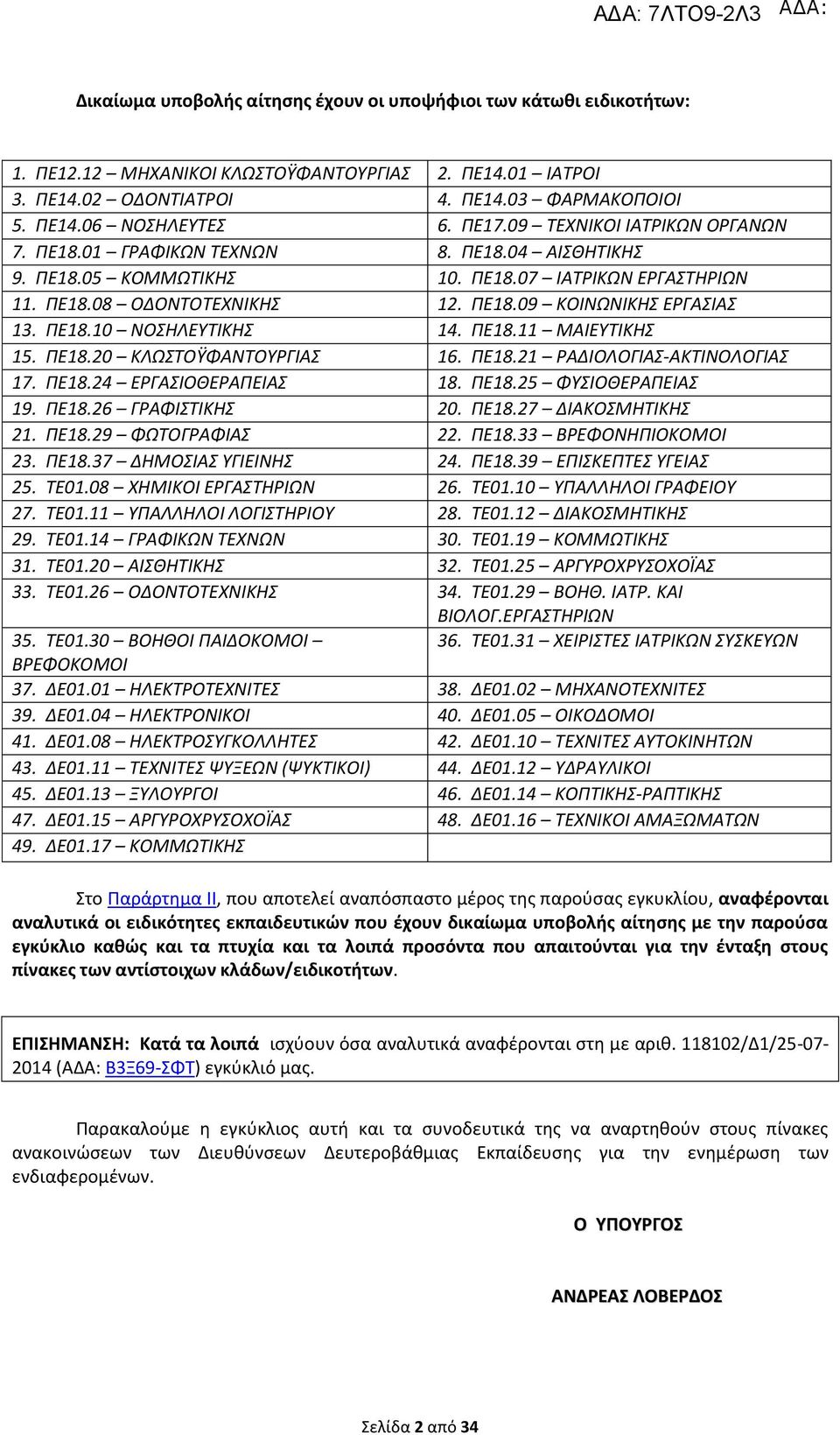 ΠΕ18.10 ΝΟΣΗΛΕΥΤΙΚΗΣ 14. ΠΕ18.11 ΜΑΙΕΥΤΙΚΗΣ 15. ΠΕ18.20 ΚΛΩΣΤΟΫΦΑΝΤΟΥΡΓΙΑΣ 16. ΠΕ18.21 ΡΑΔΙΟΛΟΓΙΑΣ-ΑΚΤΙΝΟΛΟΓΙΑΣ 17. ΠΕ18.24 ΕΡΓΑΣΙΟΘΕΡΑΠΕΙΑΣ 18. ΠΕ18.25 ΦΥΣΙΟΘΕΡΑΠΕΙΑΣ 19. ΠΕ18.26 ΓΡΑΦΙΣΤΙΚΗΣ 20.