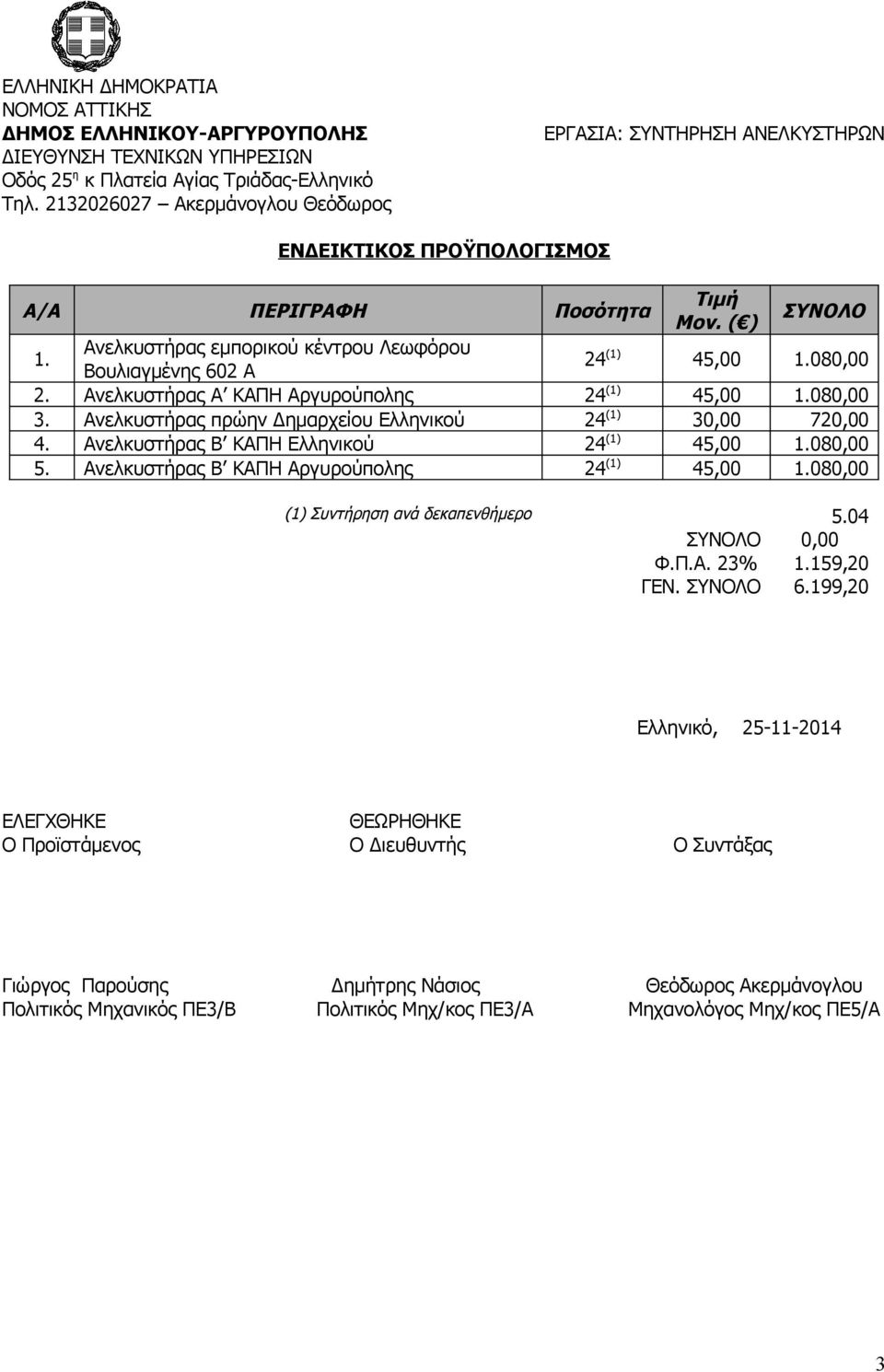 080,00 5. Ανελκυστήρας Β ΚΑΠΗ Αργυρούπολης 24 (1) 45,00 1.080,00 (1) Συντήρηση ανά δεκαπενθήμερο 5.04 ΣΥΝΟΛΟ 0,00 Φ.Π.Α. 23% 1.159,20 ΓΕΝ. ΣΥΝΟΛΟ 6.