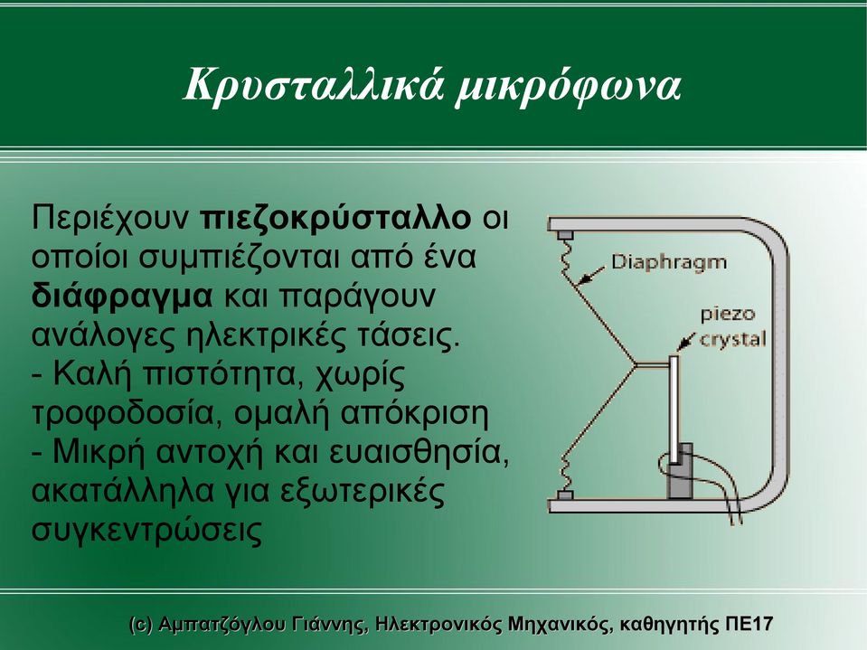 ηλεκτρικές τάσεις.