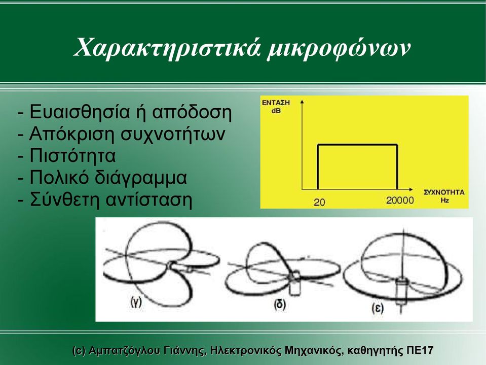 Απόκριση συχνοτήτων -