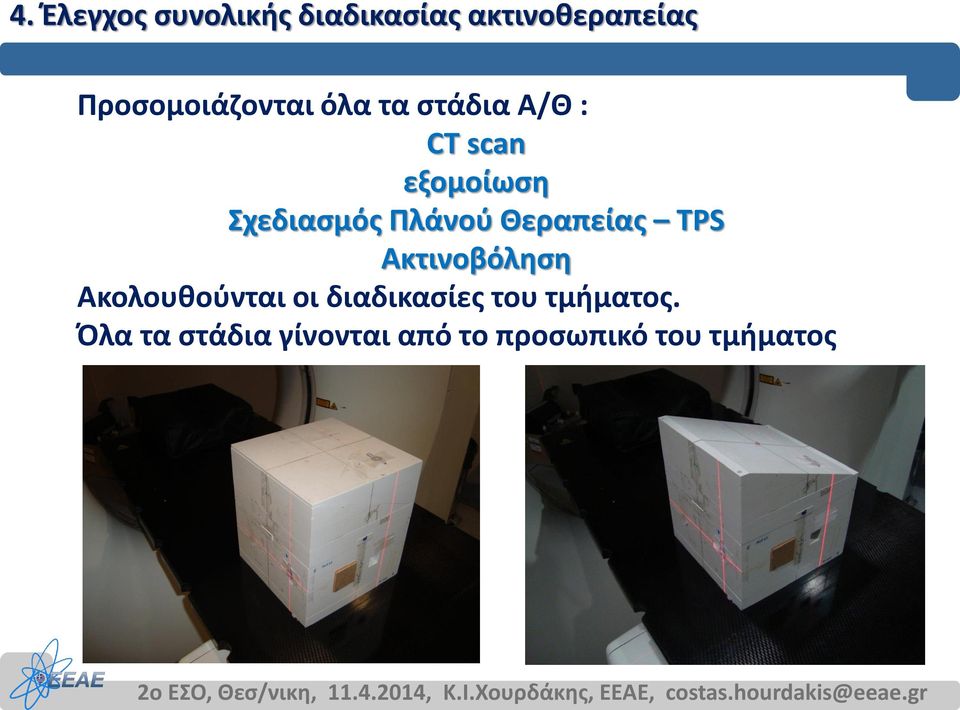 Σχεδιασμός Πλάνού Θεραπείας TPS Ακτινοβόληση Ακολουθούνται