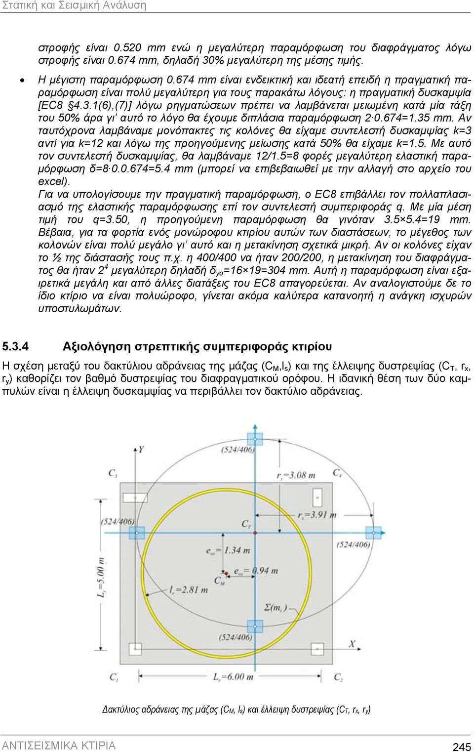 1(6),(7)] λόγω ρηγµατώσεων πρέπει να λαµβάνεται µειωµένη κατά µία τάξη του 50% άρα γι αυτό το λόγο θα έχουµε διπλάσια παραµόρφωση 0.674=1.35 mm.