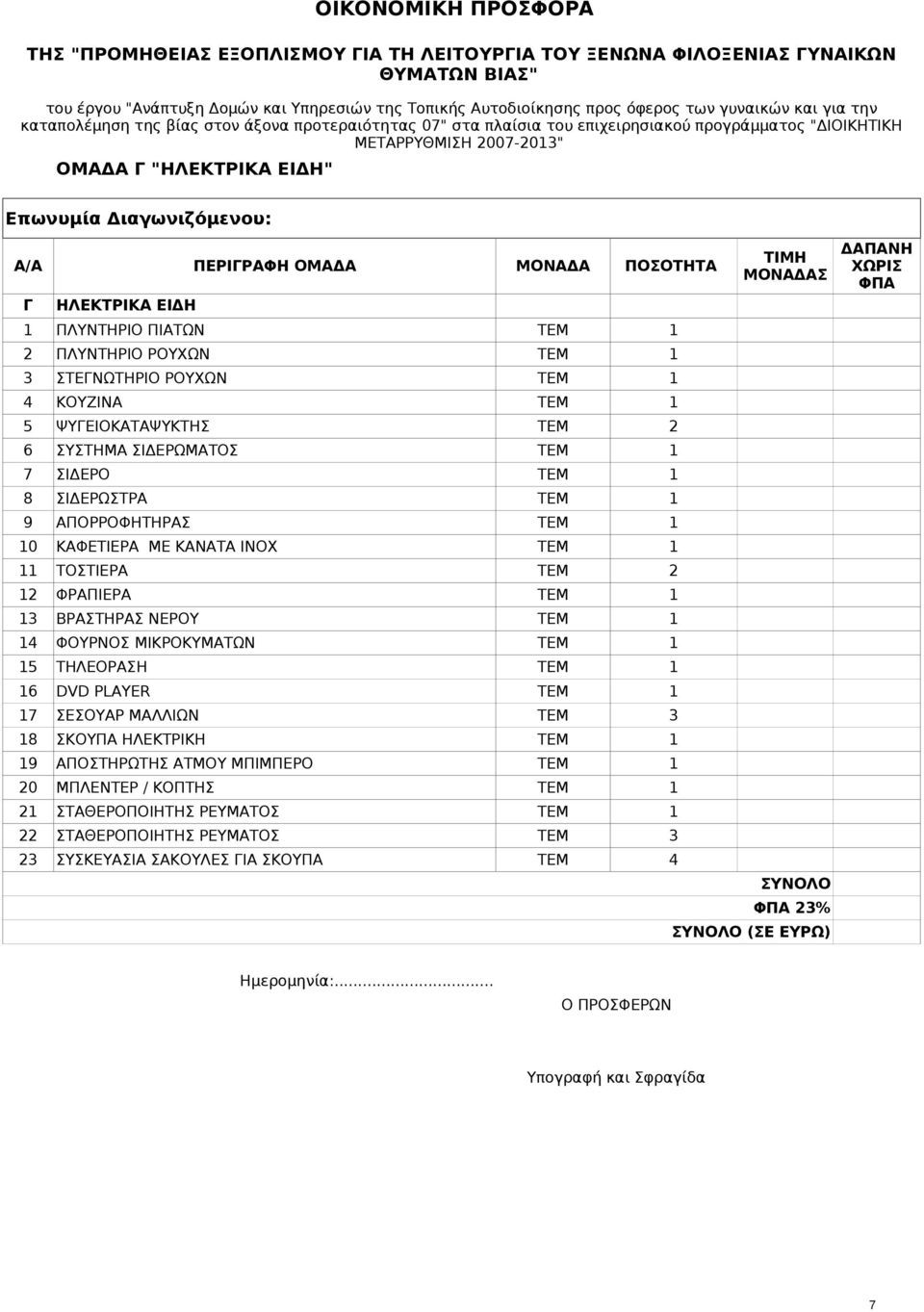 ΤΕΜ 1 13 ΒΡΑΣΤΗΡΑΣ ΝΕΡΟΥ ΤΕΜ 1 14 ΦΟΥΡΝΟΣ ΜΙΚΡΟΚΥΜΑΤΩΝ ΤΕΜ 1 15 ΤΗΛΕΟΡΑΣΗ ΤΕΜ 1 16 DVD PLAYER ΤΕΜ 1 17 ΣΕΣΟΥΑΡ ΜΑΛΛΙΩΝ ΤΕΜ 3 18 ΣΚΟΥΠΑ ΗΛΕΚΤΡΙΚΗ ΤΕΜ 1 19 ΑΠΟΣΤΗΡΩΤΗΣ ΑΤΜΟΥ