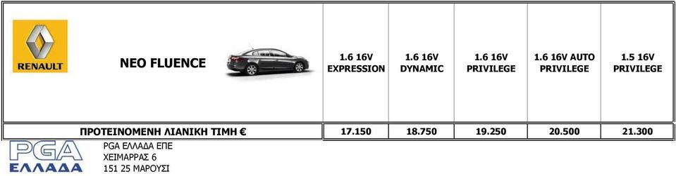 5 16V ΠΡΟΤΕΙΝΟΜΕΝΗ ΛΙΑΝΙΚΗ