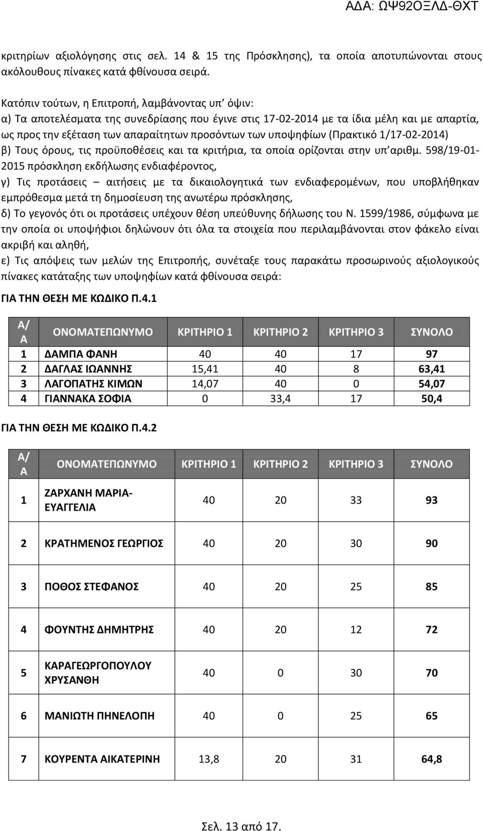 υποψηφίων (Πρακτικό 1/17-02-2014) β) Τους όρους, τις προϋποθέσεις και τα κριτήρια, τα οποία ορίζονται στην υπ αριθμ.