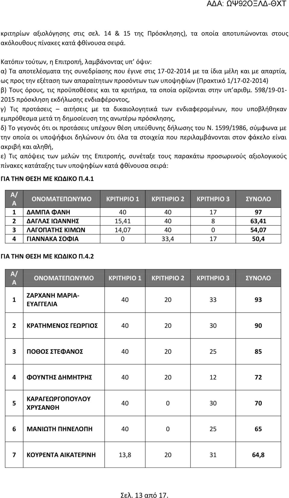 υποψηφίων (Πρακτικό 1/17-02-2014) β) Τους όρους, τις προϋποθέσεις και τα κριτήρια, τα οποία ορίζονται στην υπ αριθμ.