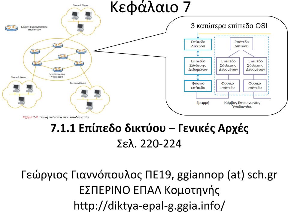 220-224 Γεώργιος Γιαννόπουλος ΠΕ19, ggiannop