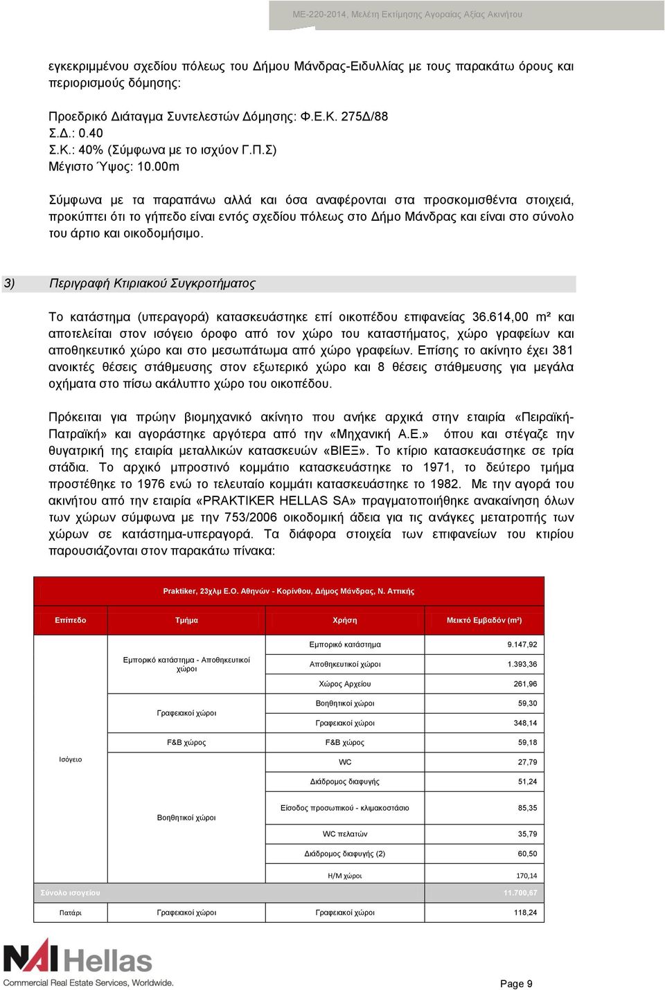 00m Σύμφωνα με τα παραπάνω αλλά και όσα αναφέρονται στα προσκομισθέντα στοιχειά, προκύπτει ότι το γήπεδο είναι εντός σχεδίου πόλεως στο Δήμο Μάνδρας και είναι στο σύνολο του άρτιο και οικοδομήσιμο.