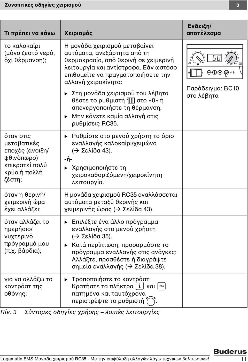 Εάν ωστόσο επιθυμείτε να πραγματοποιήσετε την αλλαγή χειροκίνητα: B Στη μονάδα χειρισμού του λέβητα θέστε το ρυθμιστή στο «0» ή απενεργοποιήστε τη θέρμανση.