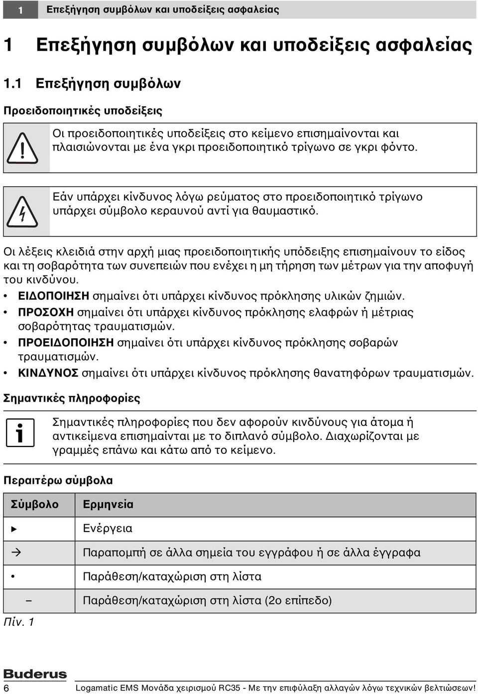 Εάν υπάρχει κίνδυνος λόγω ρεύματος στο προειδοποιητικό τρίγωνο υπάρχει σύμβολο κεραυνού αντί για θαυμαστικό.