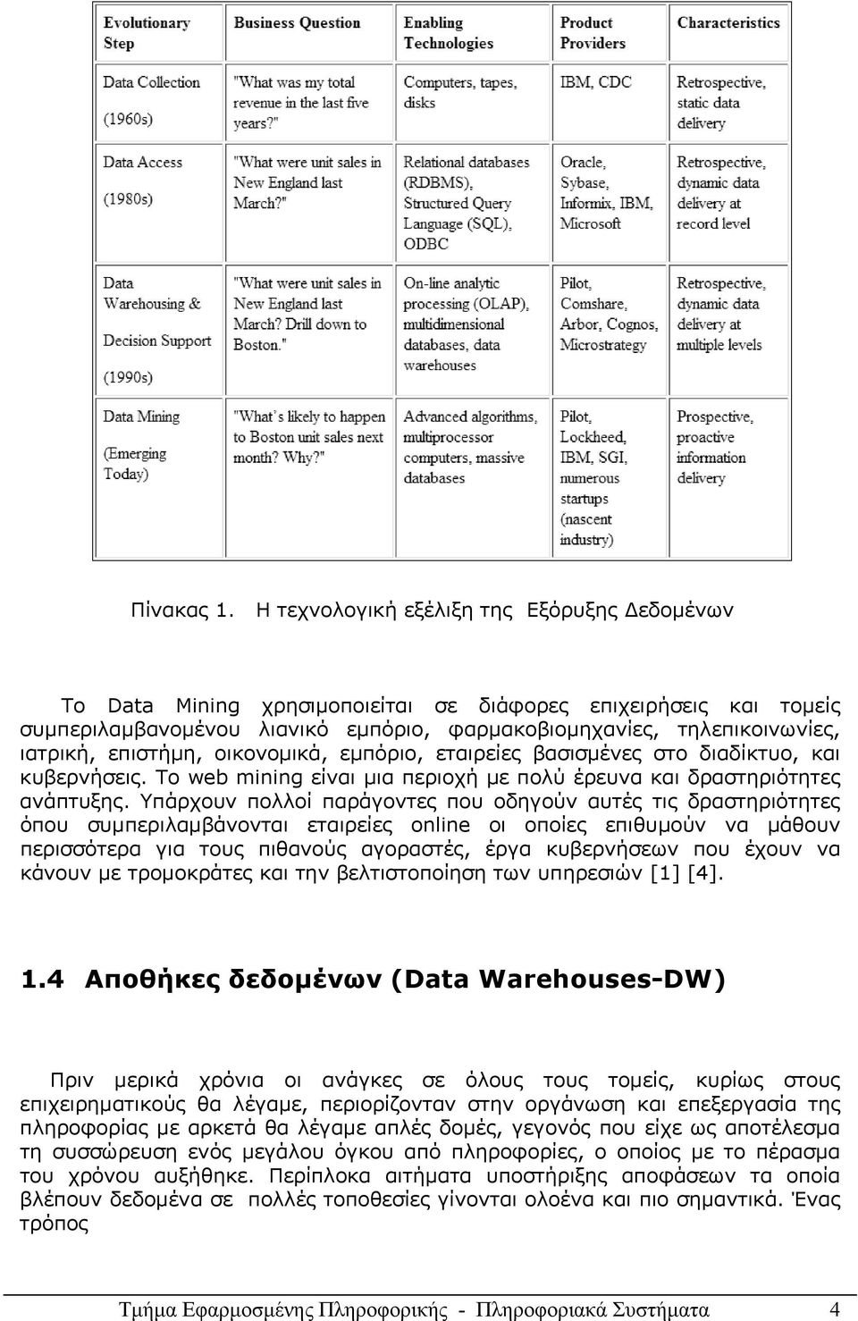 επιστήµη, οικονοµικά, εµπόριο, εταιρείες βασισμένες στο διαδίκτυο, και κυβερνήσεις. Το web mining είναι µια περιοχή µε πολύ έρευνα και δραστηριότητες ανάπτυξης.