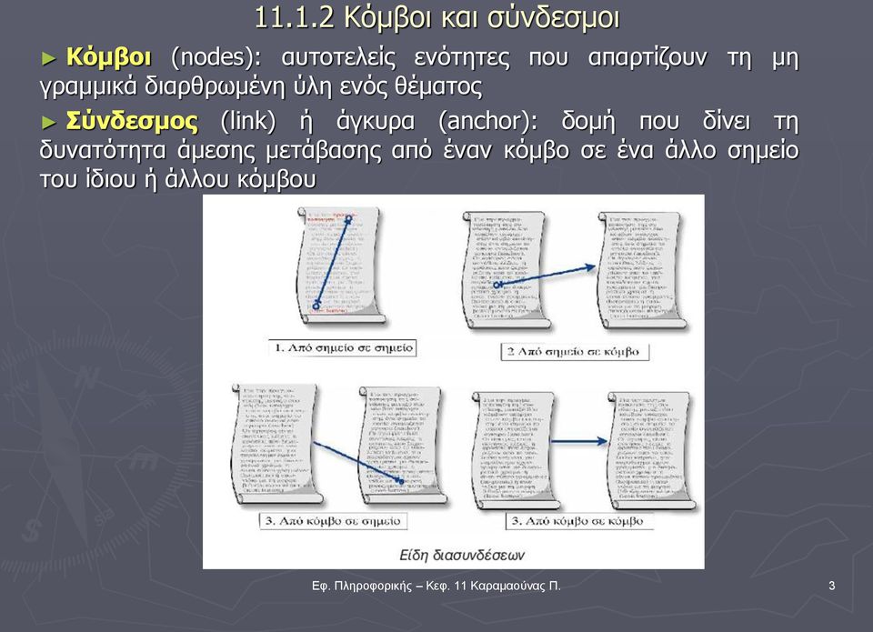 άγκυρα (anchor): δομή που δίνει τη δυνατότητα άμεσης μετάβασης από έναν