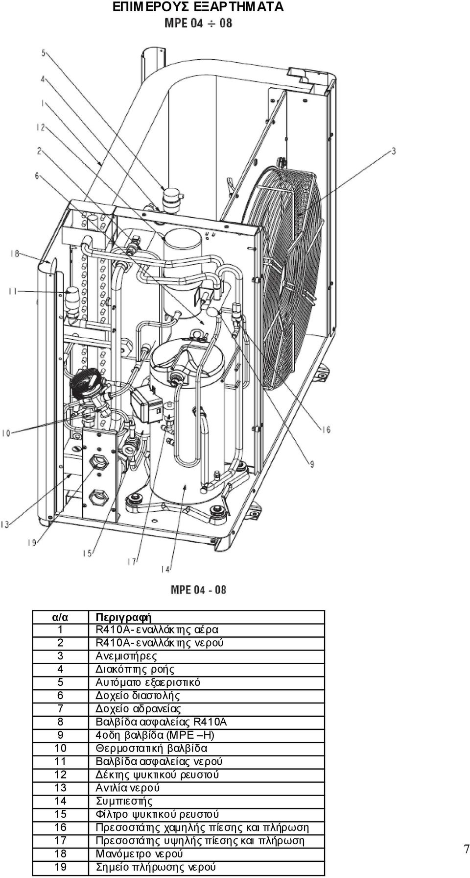 βαλβίδα 11 Βαλβίδα ασφαλείας νερού 12 έκτης ψυκτικού ρευστού 13 Αντλία νερού 14 Συµπιεστής 15 Φίλτρο ψυκτικού ρευστού 16