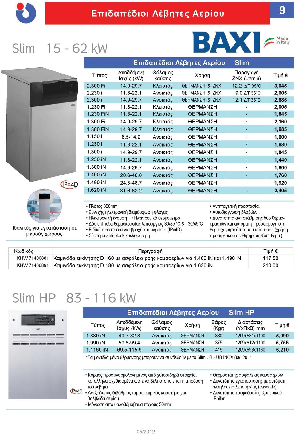 300 FiN 14.9-29.7 Κλειστός ΘΕΡΜΑΝΣΗ - 1,985 1.150 i 8.5-14.9 Ανοικτός ΘΕΡΜΑΝΣΗ - 1,600 1.230 i 11.8-22.1 Ανοικτός ΘΕΡΜΑΝΣΗ - 1,680 1.300 i 14.9-29.7 Ανοικτός ΘΕΡΜΑΝΣΗ - 1,845 1.230 in 11.8-22.1 Ανοικτός ΘΕΡΜΑΝΣΗ - 1,440 1.