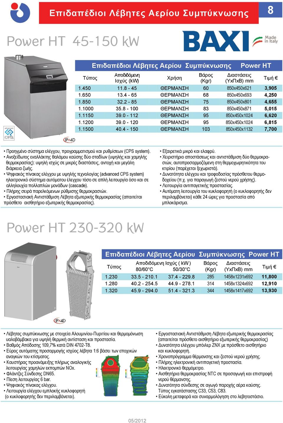 0-120 ΘΕΡΜΑΝΣΗ 95 850x450x1024 6,815 1.1500 40.4-150 ΘΕΡΜΑΝΣΗ 103 850x450x1132 7,700 Προηγμένο σύστημα ελέγχου, προγραμματισμού και ρυθμίσεων (CPS system).