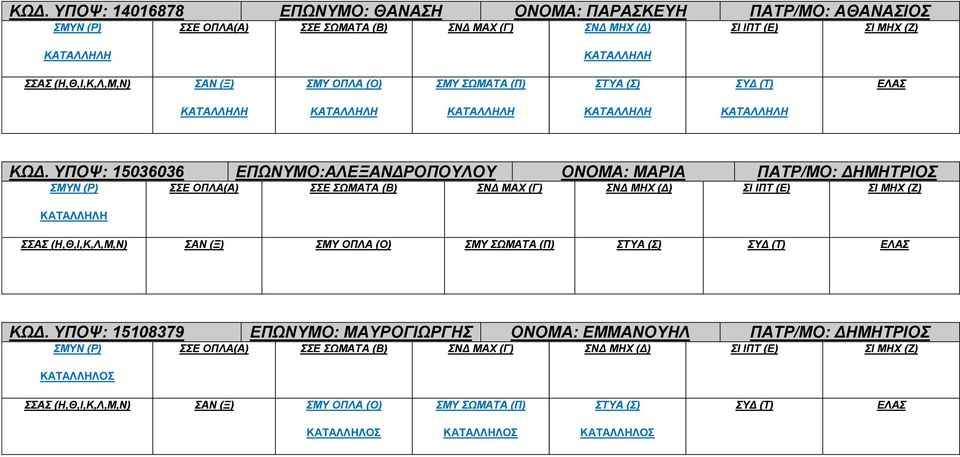 ΥΠΟΨ: 15036036 ΕΠΩΝΥΜΟ:ΑΛΕΞΑΝΔΡΟΠΟΥΛΟΥ ΟΝΟΜΑ: ΜΑΡΙΑ ΠΑΤΡ/ΜΟ: