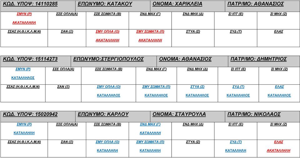 ΥΠΟΨ: 15114273 ΕΠΩΝΥΜΟ:ΣΤΕΡΓΙΟΠΟΥΛΟΣ ΟΝΟΜΑ: ΑΘΑΝΑΣΙΟΣ ΠΑΤΡ/ΜΟ: