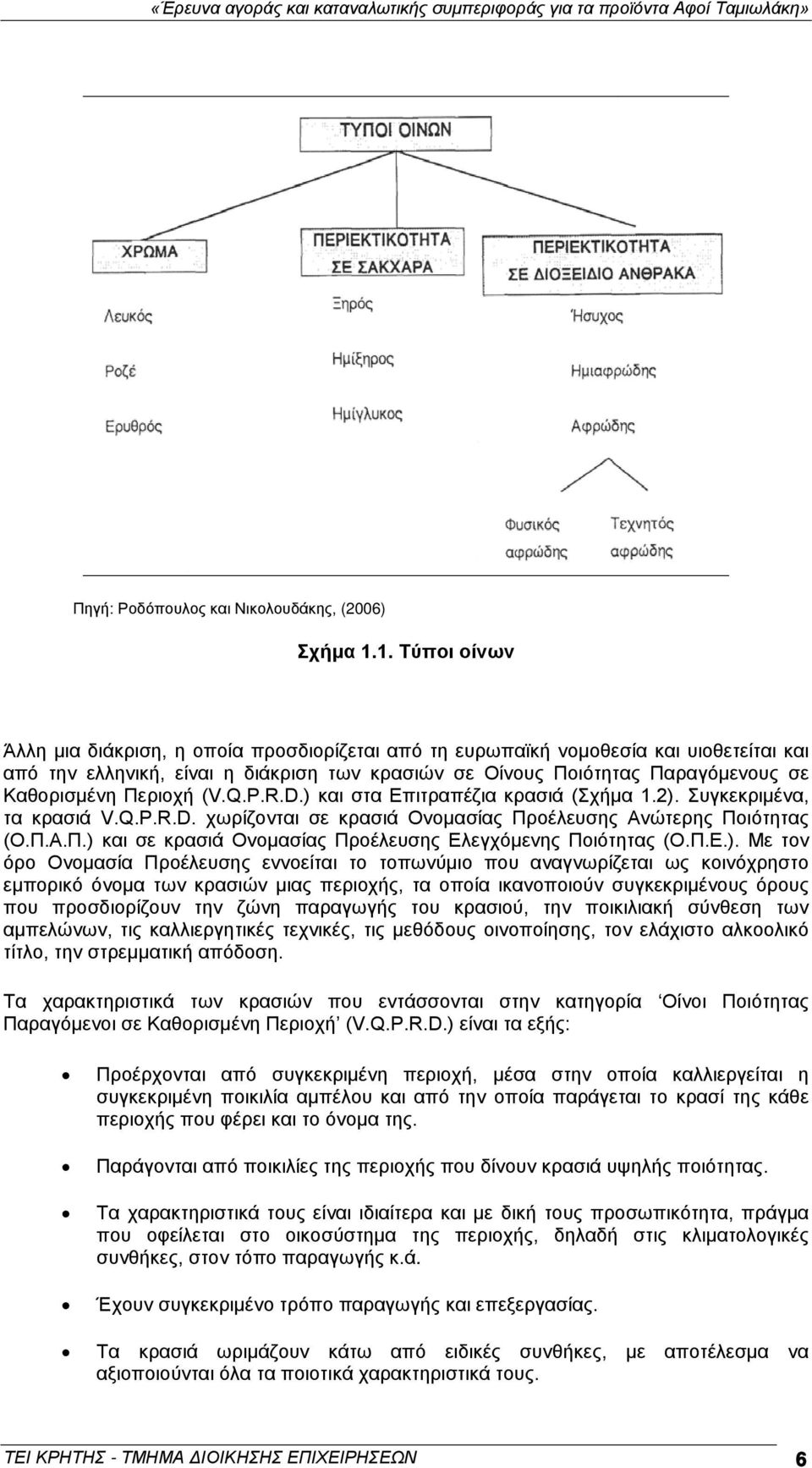 Περιοχή (V.Q.P.R.D.) και στα Επιτραπέζια κρασιά (Σχήμα 1.2). Συγκεκριμένα, τα κρασιά V.Q.P.R.D. χωρίζονται σε κρασιά Ονομασίας Προέλευσης Ανώτερης Ποιότητας (Ο.Π.Α.Π.) και σε κρασιά Ονομασίας Προέλευσης Ελεγχόμενης Ποιότητας (Ο.
