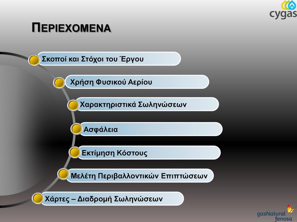 Σωληνώσεων Ασφάλεια Εκτίμηση Κόστους Μελέτη