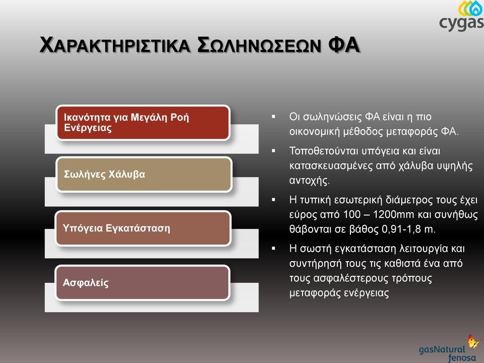 Τοποθετούνται υπόγεια και είναι κατασκευασμένες από χάλυβα υψηλής αντοχής.