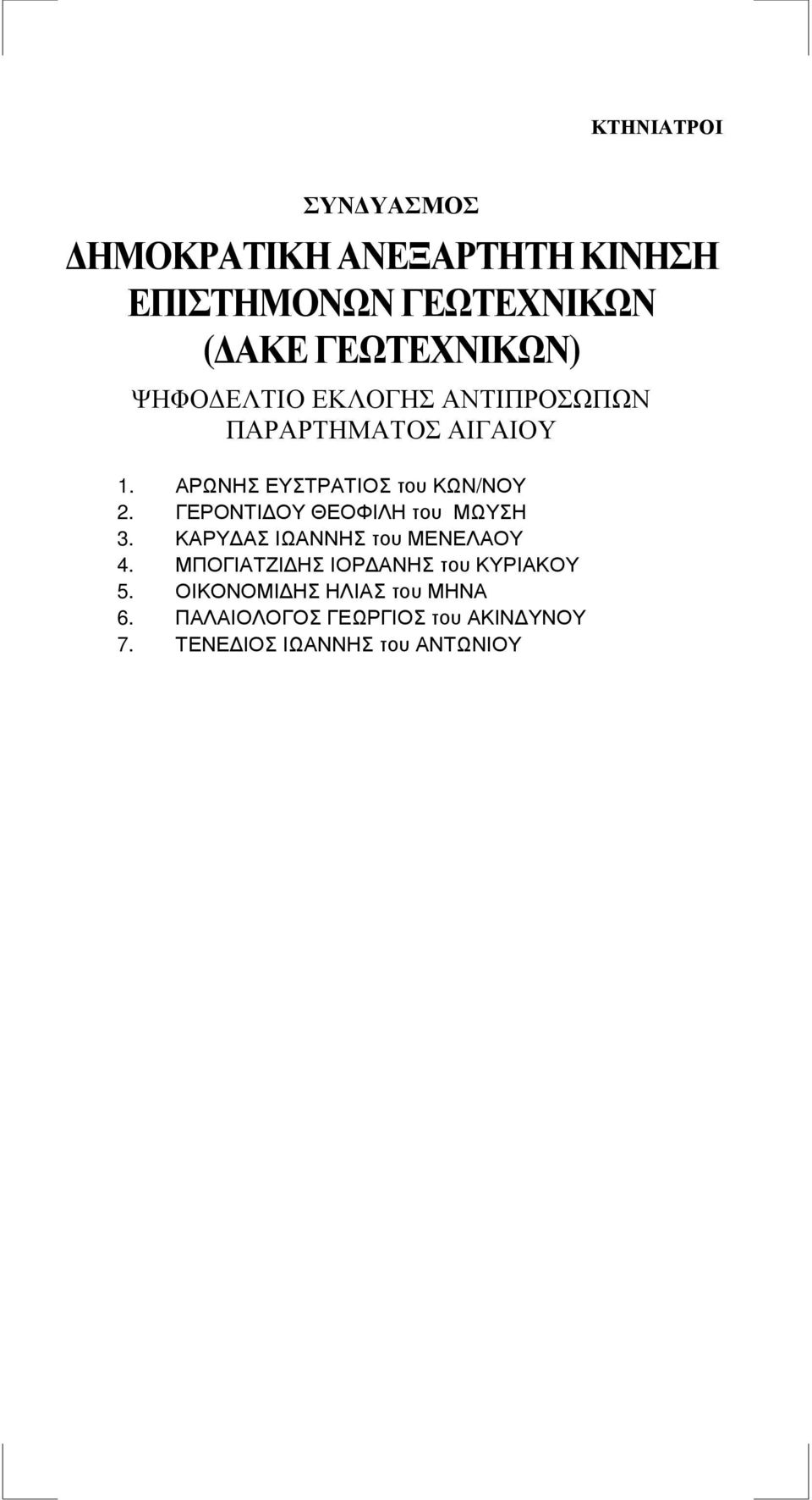 ΚΑΡΥ ΑΣ ΙΩΑΝΝΗΣ του ΜΕΝΕΛΑΟΥ 4. ΜΠΟΓΙΑΤΖΙ ΗΣ ΙΟΡ ΑΝΗΣ του ΚΥΡΙΑΚΟΥ 5.