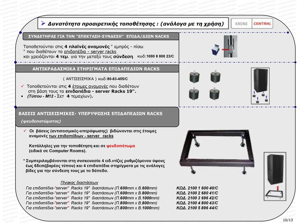 για την μεταξύ τους σύνδεση κωδ:1000 8 800 23/C ΑΝΤΙΚΡΑΔΑΣΜΙΚΑ ΣΤΗΡΙΓΜΑΤΑ ΕΠΙΔΑΠΕΔΙΩΝ RACKS ( ΑΝΤΙΣΕΙΣΜΙΚΑ ) κωδ:80-83-455/c Τοποθετούνται στις 4 έτοιμες αναμονές που διαθέτουν στη βάση τους τα