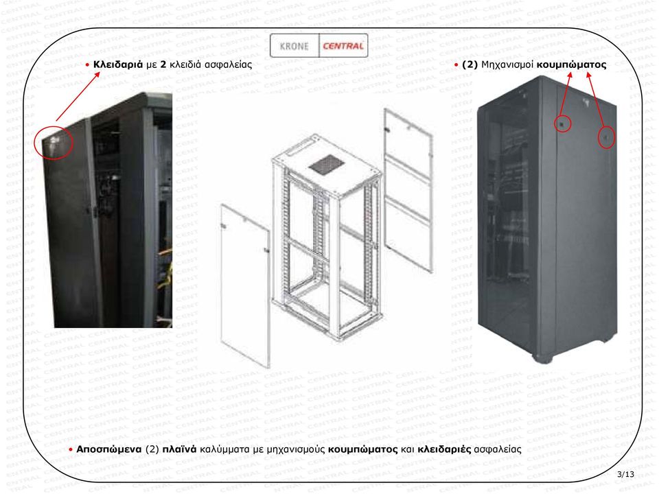 (2) πλαϊνά καλύμματα με μηχανισμούς