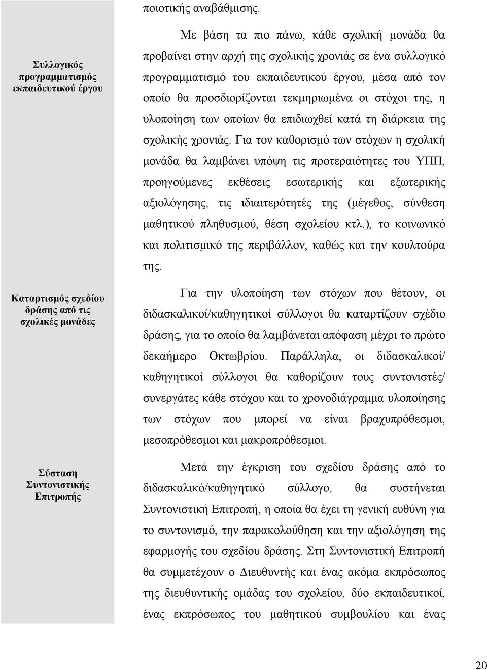 σχολικής χρονιάς σε ένα συλλογικό προγραμματισμό του εκπαιδευτικού έργου, μέσα από τον οποίο θα προσδιορίζονται τεκμηριωμένα οι στόχοι της, η υλοποίηση των οποίων θα επιδιωχθεί κατά τη διάρκεια της