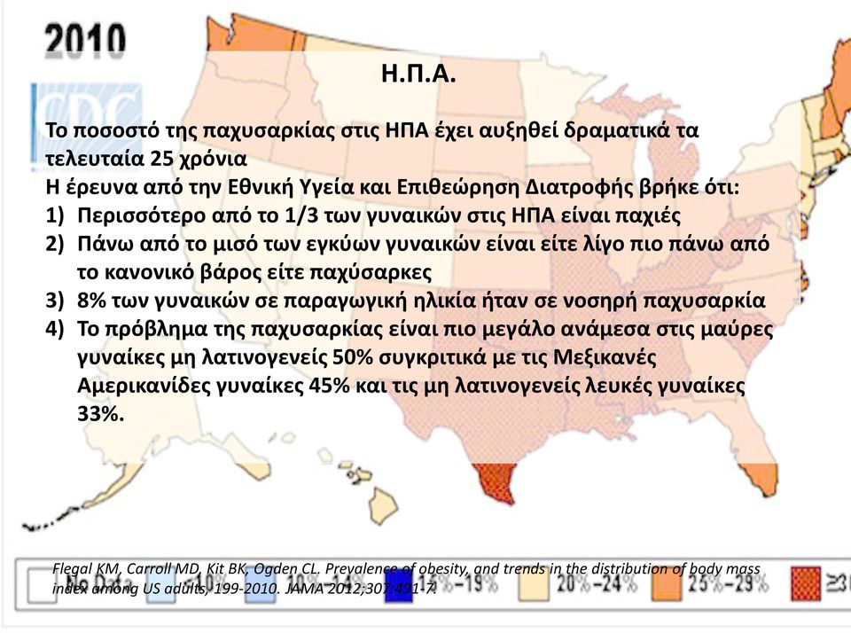 γυναικών στις ΗΠΑ είναι παχιές 2) Πάνω από το μισό των εγκύων γυναικών είναι είτε λίγο πιο πάνω από το κανονικό βάρος είτε παχύσαρκες 3) 8% των γυναικών σε παραγωγική ηλικία ήταν σε