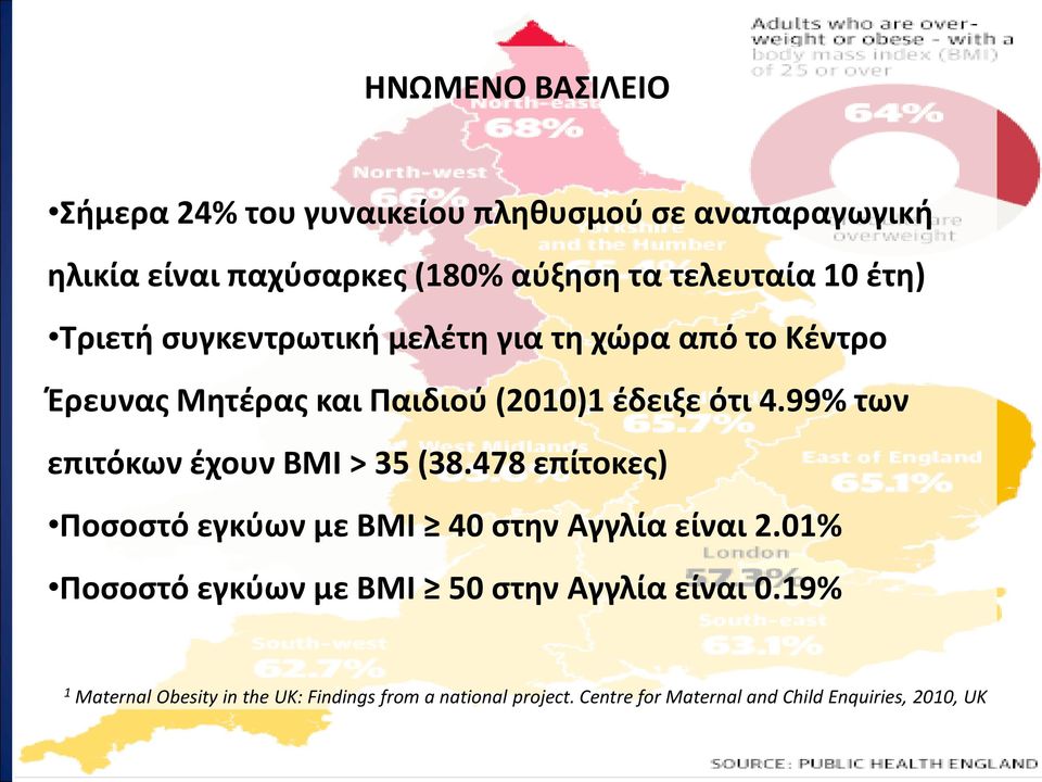 99% των επιτόκων έχουν ΒMΙ > 35 (38.478 επίτοκες) Ποσοστό εγκύων με ΒΜΙ 40 στην Αγγλία είναι 2.