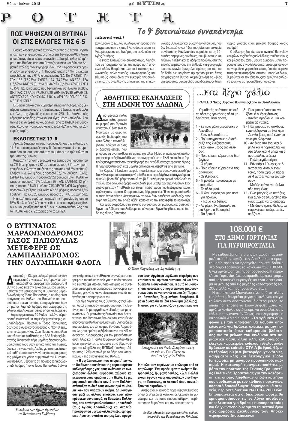 Ποσοστό αποχής 44%.Τα έγκυρα ψηφοδέλτια ήταν 799. Από αυτά έλαβαν Ν.Δ. 153 (19,15%) ΠΑ- ΣΟΚ 138 (17,27%), ΣΥΡΙΖΑ 114 (14,27%), ΑΝ.ΕΛΛ.