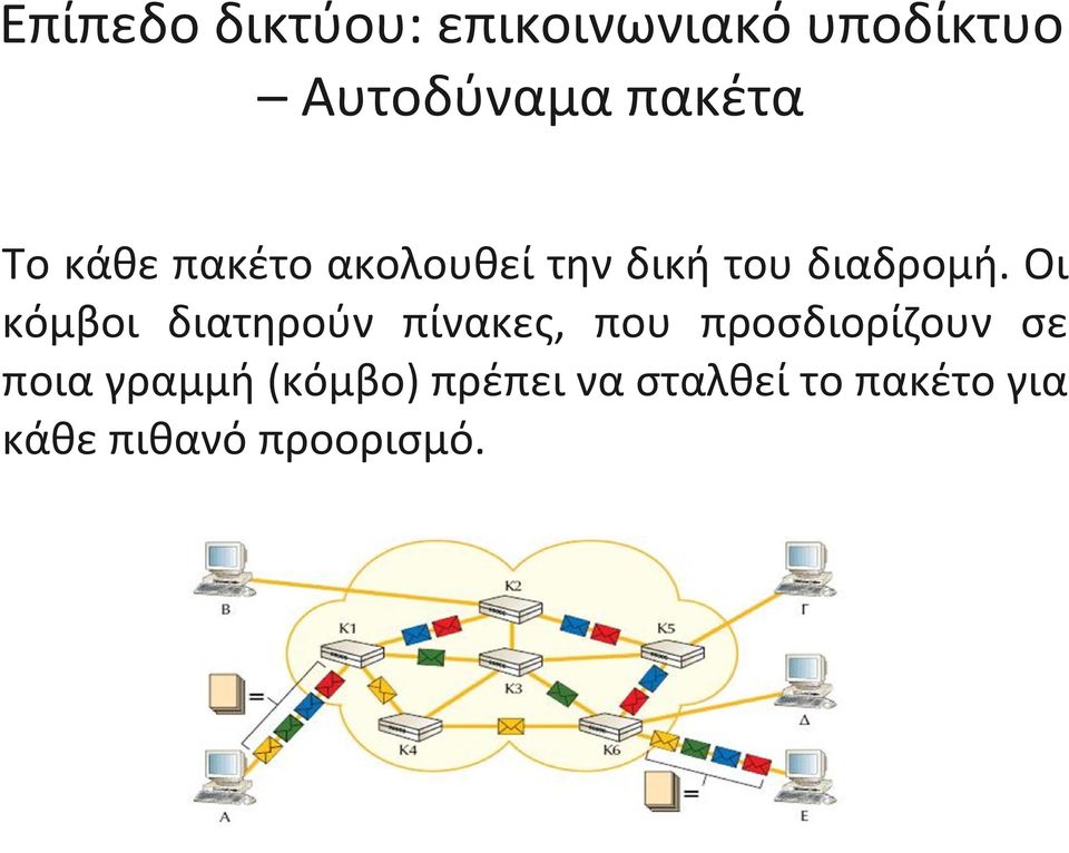 Οι κόμβοι διατηρούν πίνακες, που προσδιορίζουν σε ποια