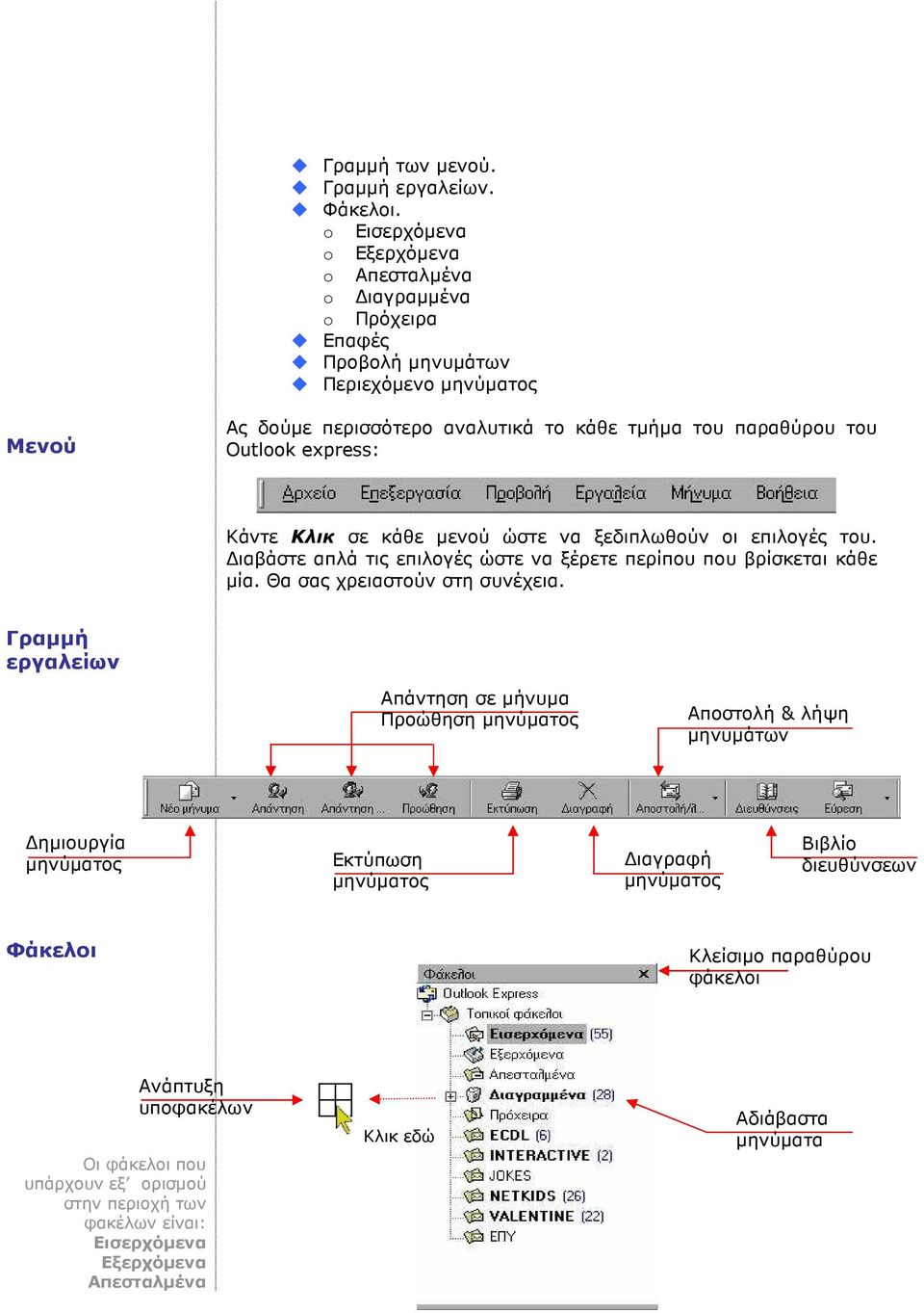 Outlook express: Κάντε Κλικ σε κάθε µενού ώστε να ξεδιπλωθούν οι επιλογές του. ιαβάστε απλά τις επιλογές ώστε να ξέρετε περίπου που βρίσκεται κάθε µία. Θα σας χρειαστούν στη συνέχεια.