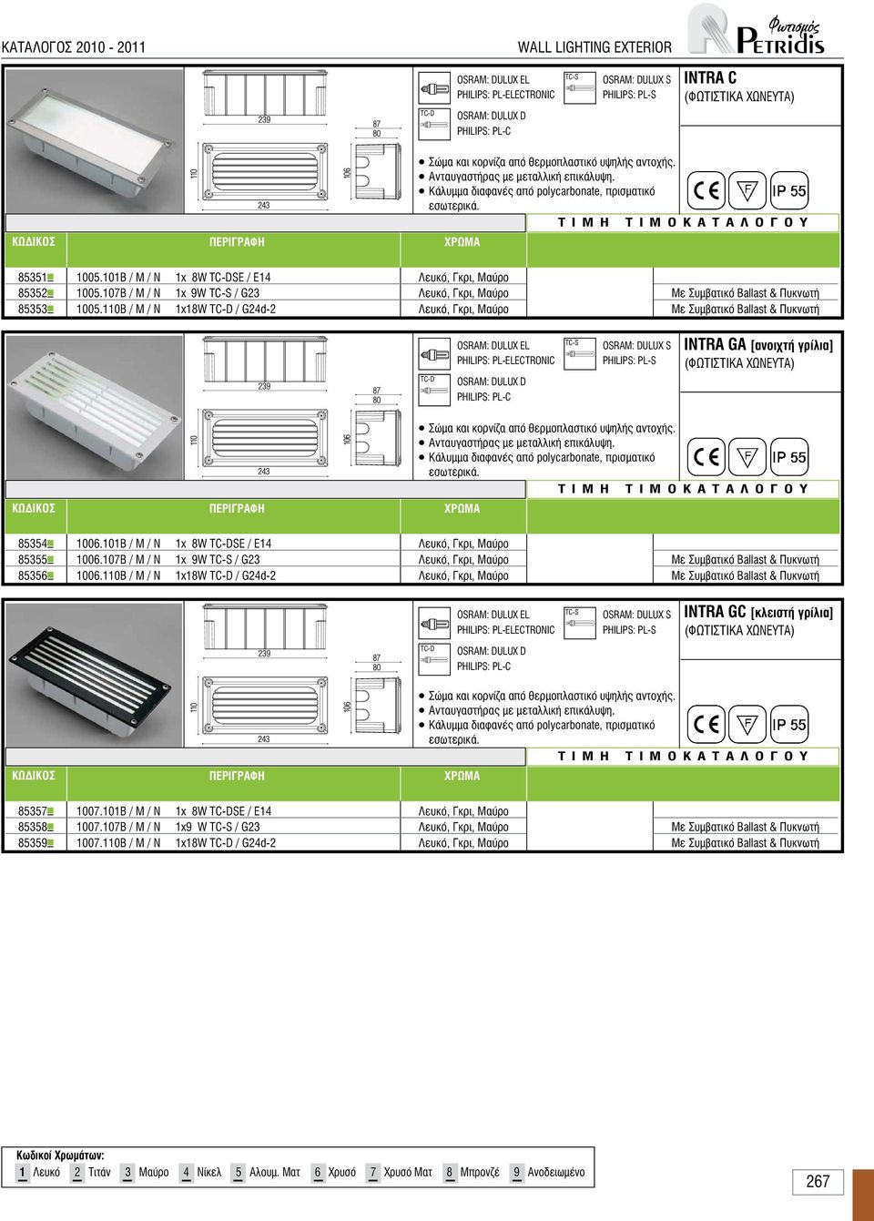 101B / M / N 1x 8W TC-DSE / E14 1005.107B / M / N 1x 9W TC-S / G23 1005.