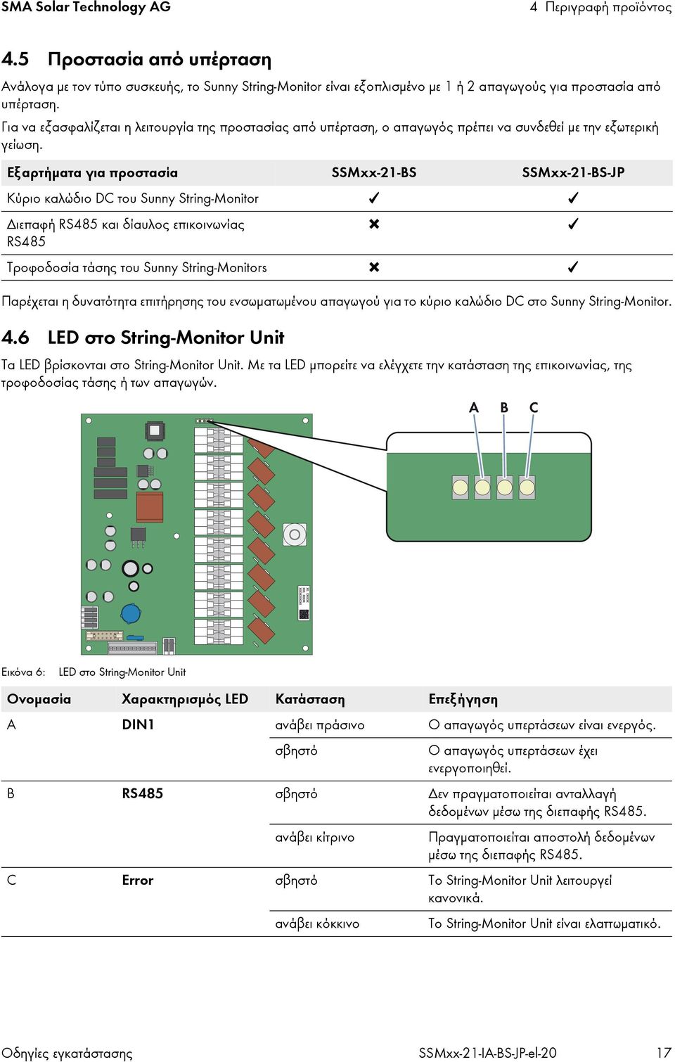 Εξαρτήματα για προστασία SSMxx-21-BS SSMxx-21-BS-JP Κύριο καλώδιο DC του Sunny String-Monitor Διεπαφή RS485 και δίαυλος επικοινωνίας RS485 Τροφοδοσία τάσης του Sunny String-Monitors Παρέχεται η