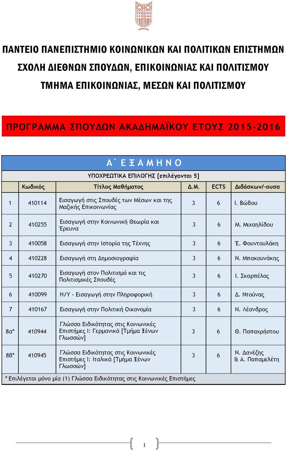 Μιχαηλίδου 3 410058 Εισαγωγή στην Ιστορία της Τέχνης 3 6 Έ. Φουντουλάκη 4 410228 Εισαγωγή στη Δημοσιογραφία 3 6 Ν. Μπακουνάκης 5 410270 Εισαγωγή στον Πολιτισμό και τις Πολιτισμικές Σπουδές 3 6 Ι.