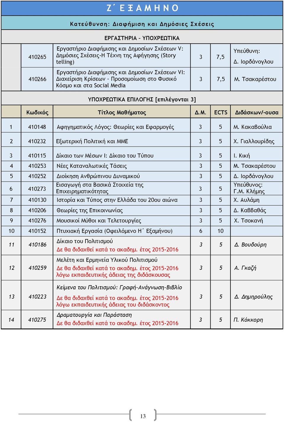 Τσακαρέστου 1 410148 Αφηγηματικός Λόγος: Θεωρίες και Εφαρμογές 3 5 Μ. Κακαβούλια 2 410232 Εξωτερική Πολιτική και ΜΜΕ 3 5 Χ. Γιαλλουρίδης 3 410115 Δίκαιο των Μέσων Ι: Δίκαιο του Τύπου 3 5 Ι.