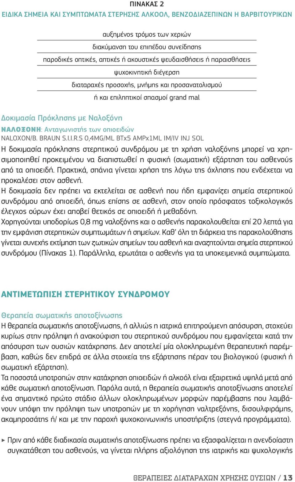 οπιοειδών NALOXON/B. BRA