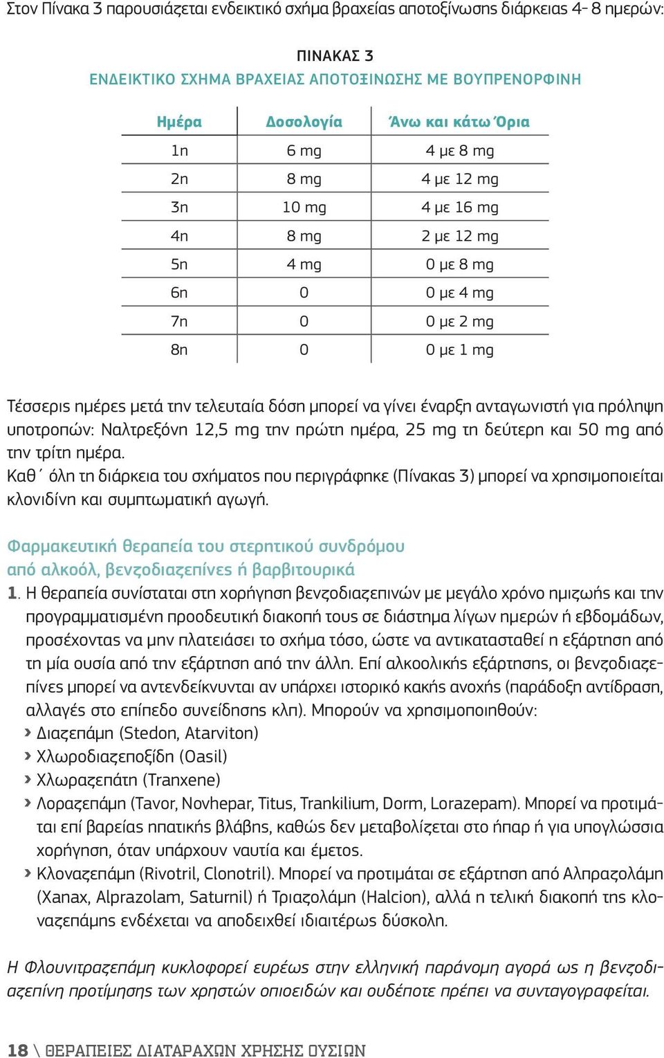 ανταγωνιστή για πρόληψη υποτροπών: Ναλτρεξόνη 12,5 mg την πρώτη ημέρα, 25 mg τη δεύτερη και 50 mg από την τρίτη ημέρα.