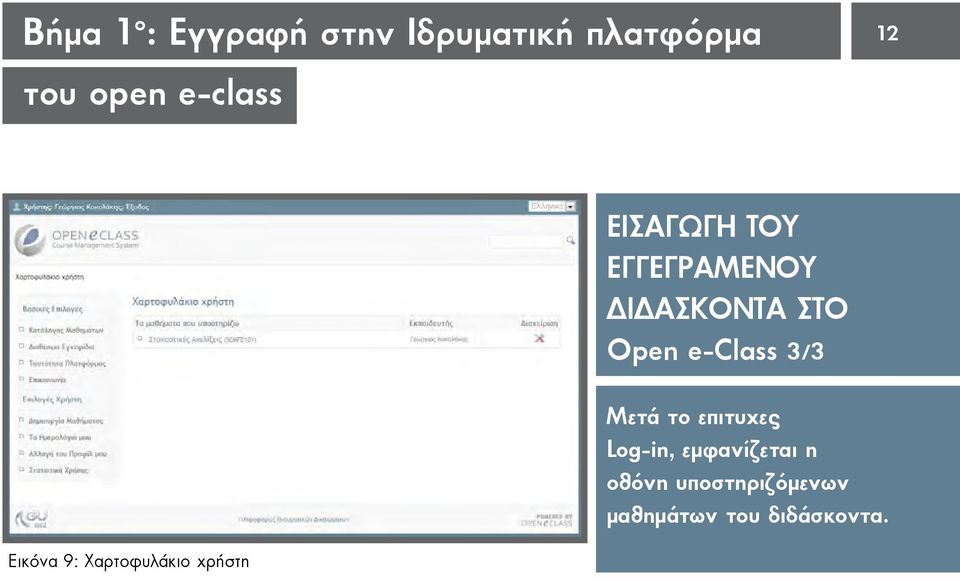 e-class 3/3 Μετά το επιτυχες Log-in, εμφανίζεται η οθόνη