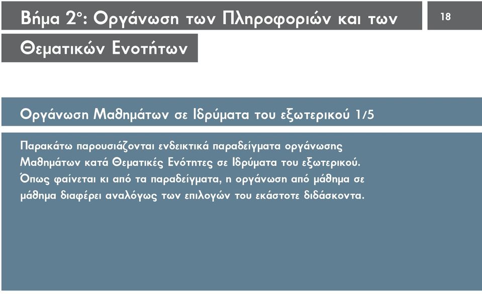 Μαθημάτων κατά Θεματικές Ενότητες σε Ιδρύματα του εξωτερικού.